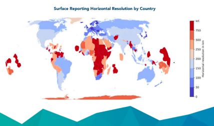 Public Reporting System