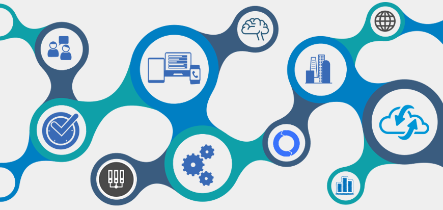 Advanced Middleware Solutions